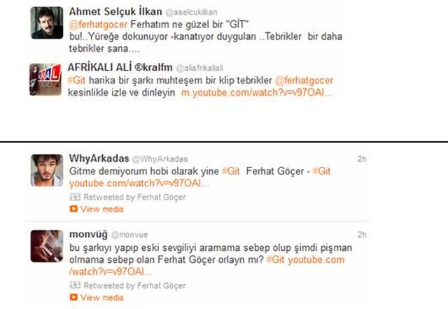 Twıtterda git Fırtınası Esti