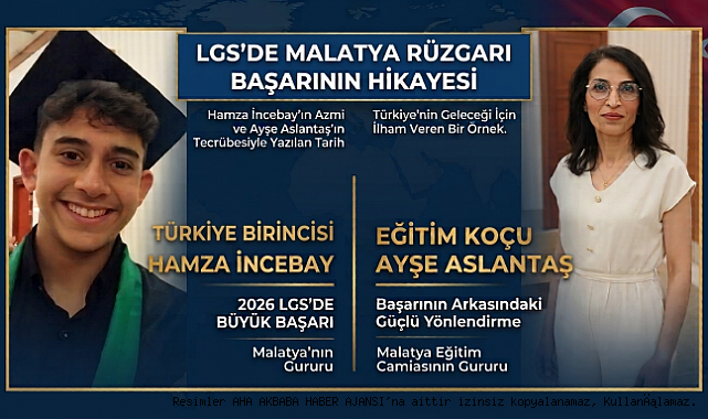 LGS'de Malatya'nın Gururu